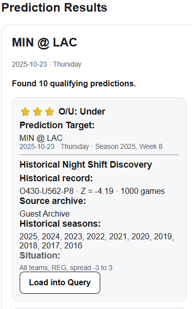 The Optimizer showing a pro football prediction matched to a historical Night Shift discovery